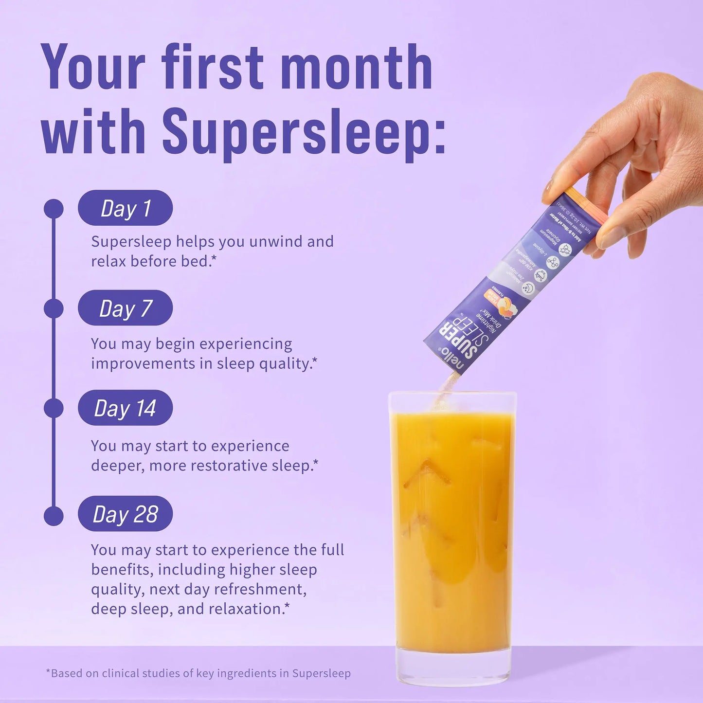 Nello Supersleep Nighttime Sleep Support Drink Mix, 30 Serving Tub, KSM-66 Ashwagandha, Maizinol, L-Glycine, Magnesium Glycinate, Melatonin-Free
