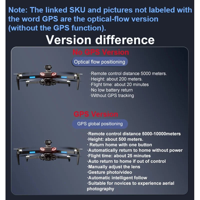 New M7 Drone Brushless 8K HD Camera Remote Control with Screen Optical Flow Obstacle Avoidance Foldable Quadcopter Toys 10000M