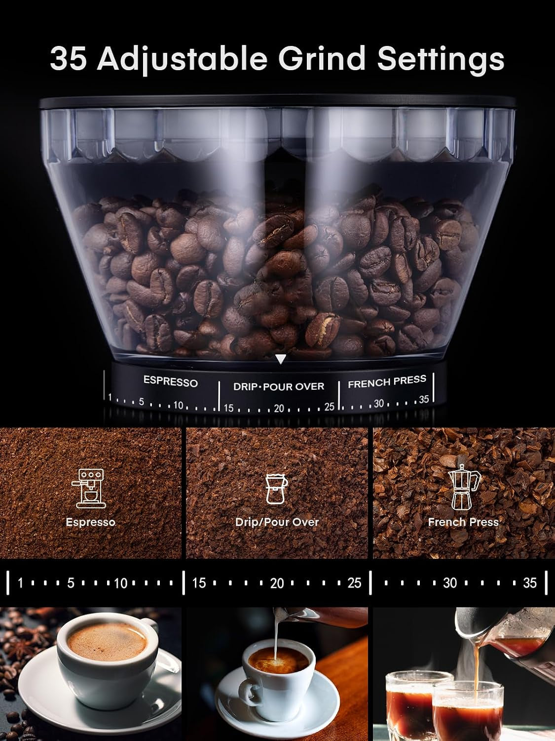 Conical Burr Coffee Grinder Electric, Coffee Bean Grinder with 35 Precise Grind Setting, Adjustable Burr Grinders, Anti-Static Burr Coffee Grinder for Espresso, Drip Coffee, French Press, Black