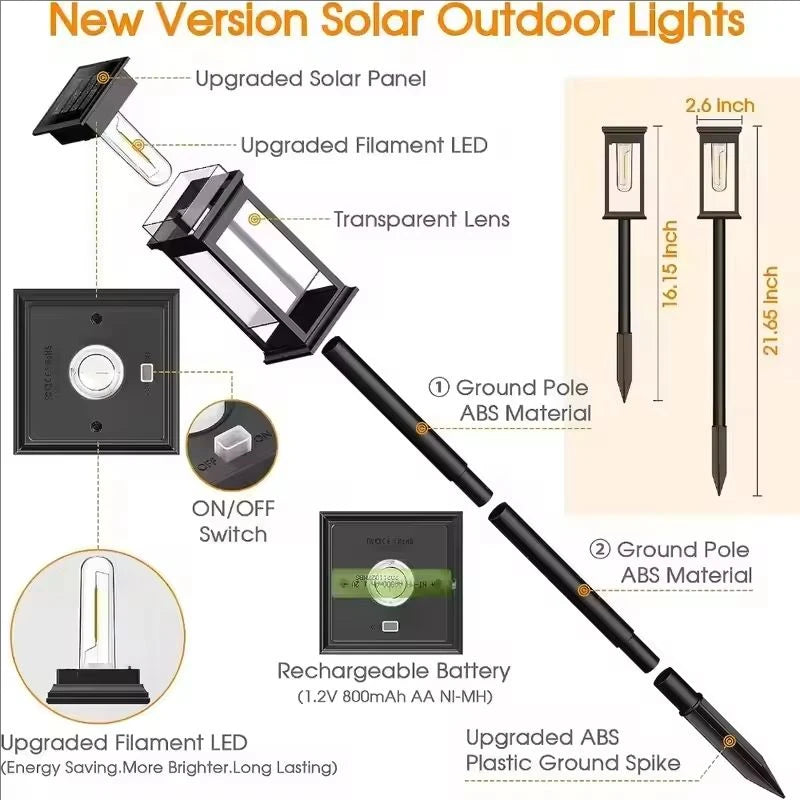 Solar Pathway Warm Lights Outdoor Waterproof Solar Powered Garden for Walkway Yard Backyard Landscape Lighting Decoration