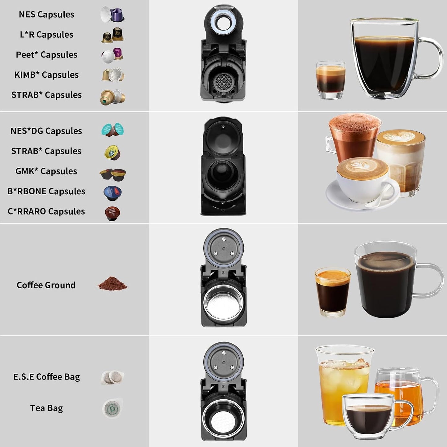 4 in 1 Pod Coffee Machines Compatible with Nespresso Original, Dolce Gusto, Ground Coffee and ESE Coffee Pods, 19 Bar Automatic Espresso Coffee Capsule Machine for Home Kitchen Office, Classic