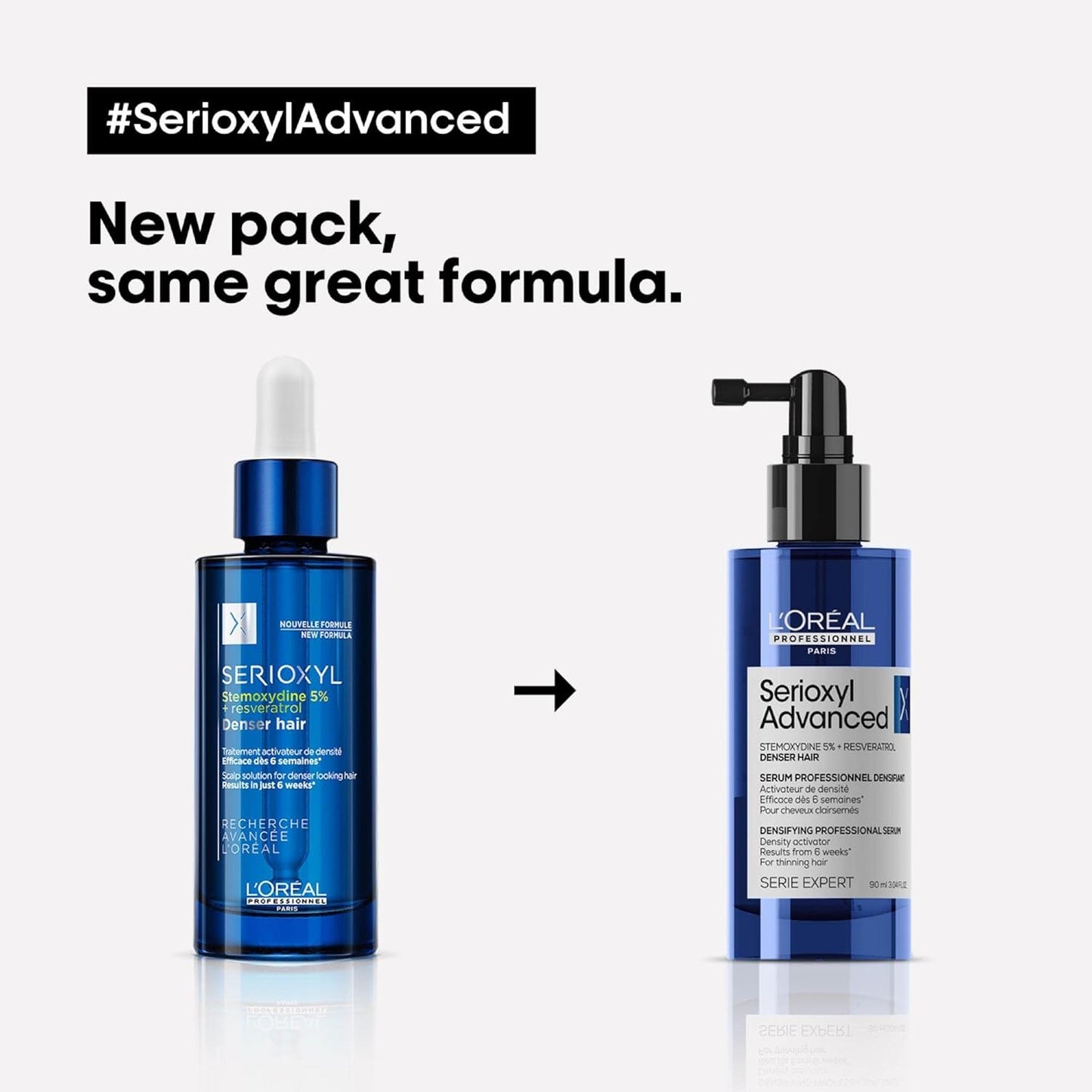 L'Oréal Professionnel Serioxyl Advanced Density Activator Serum, Densifying Scalp Treatment for Thinning Hair, Serie Expert, 90Ml