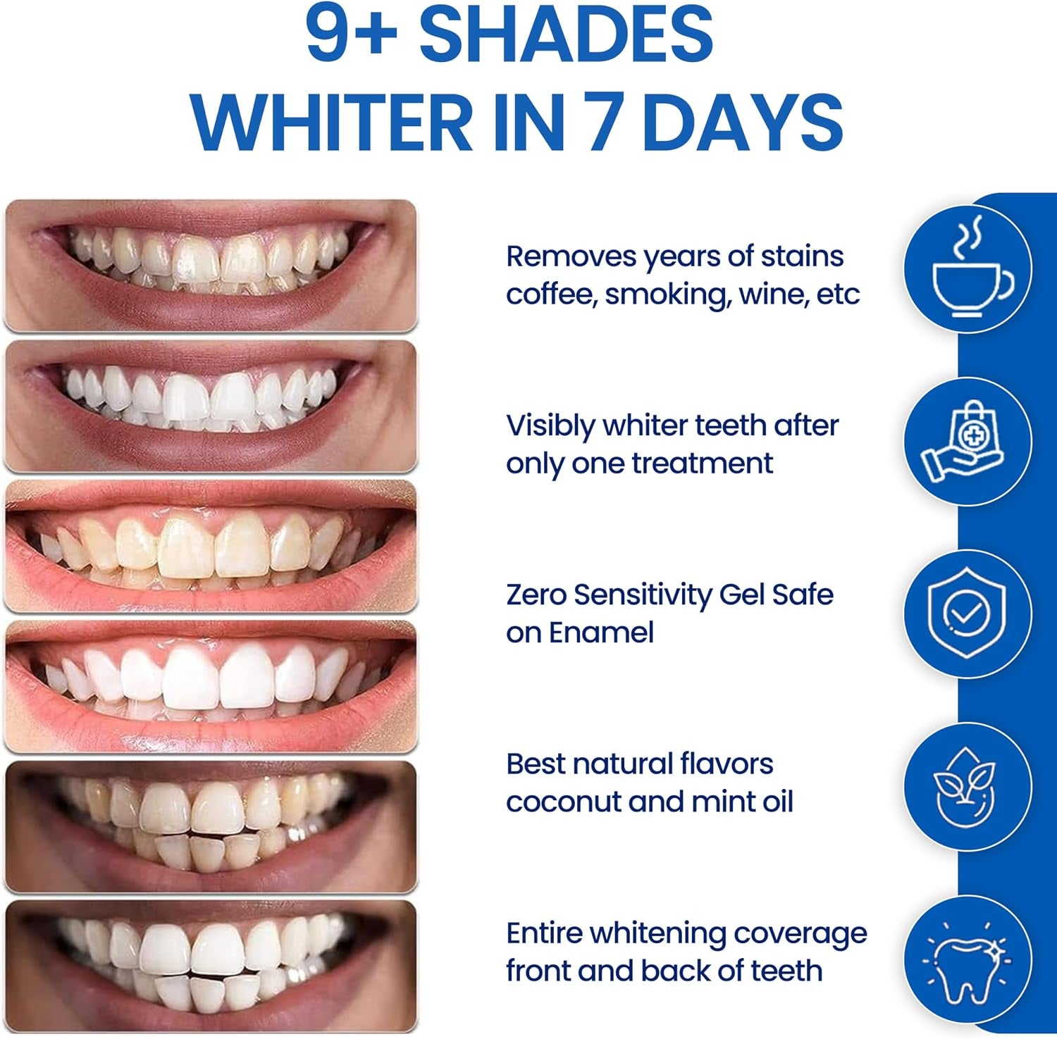 Teeth Whitening Strips- Mint Flavor, Zero Sensitivity, Enamel Safe, Dentist Formulated,Teeth Whitener Strips, White Teeth, Tooth Whitening Strip, Smile Teeth Whitening (Coconut)
