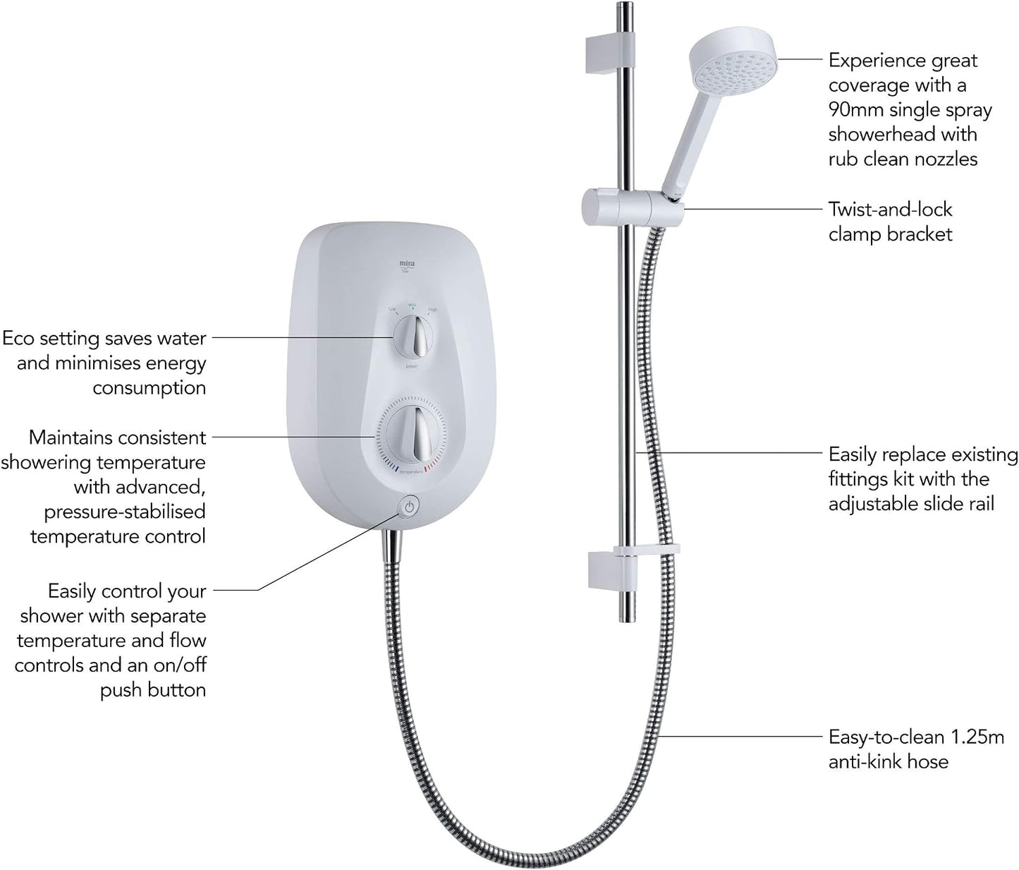 Showers Vie Electric Showers 9.5 Kw Electric Shower White/Chrome 1.1788.005
