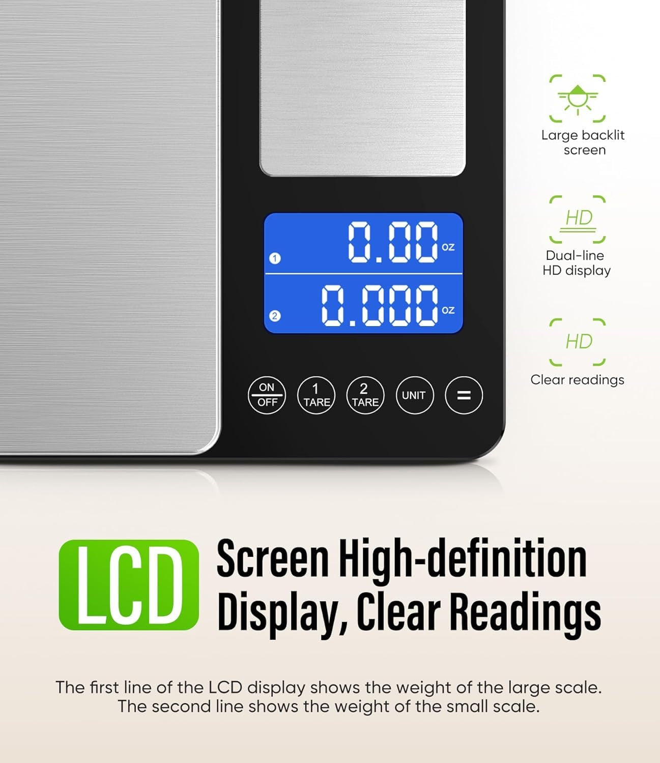 Dual Platform Kitchen Scales with High Precision: 15Kg/33Lb Capacity at 1G & 500G Capacity at 0.01G, Professional Food Scales for Baking Sourdough Bread and Cooking, 7 Units, Tare, Accumulation
