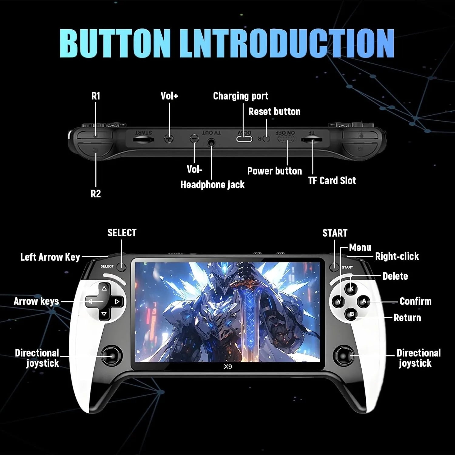 X9 Retro Handheld Game Console, Saker Game Console 5.5-Inch HD IPS Screen, 20000+ Classic Games,Tv Connection,Expandable Storage