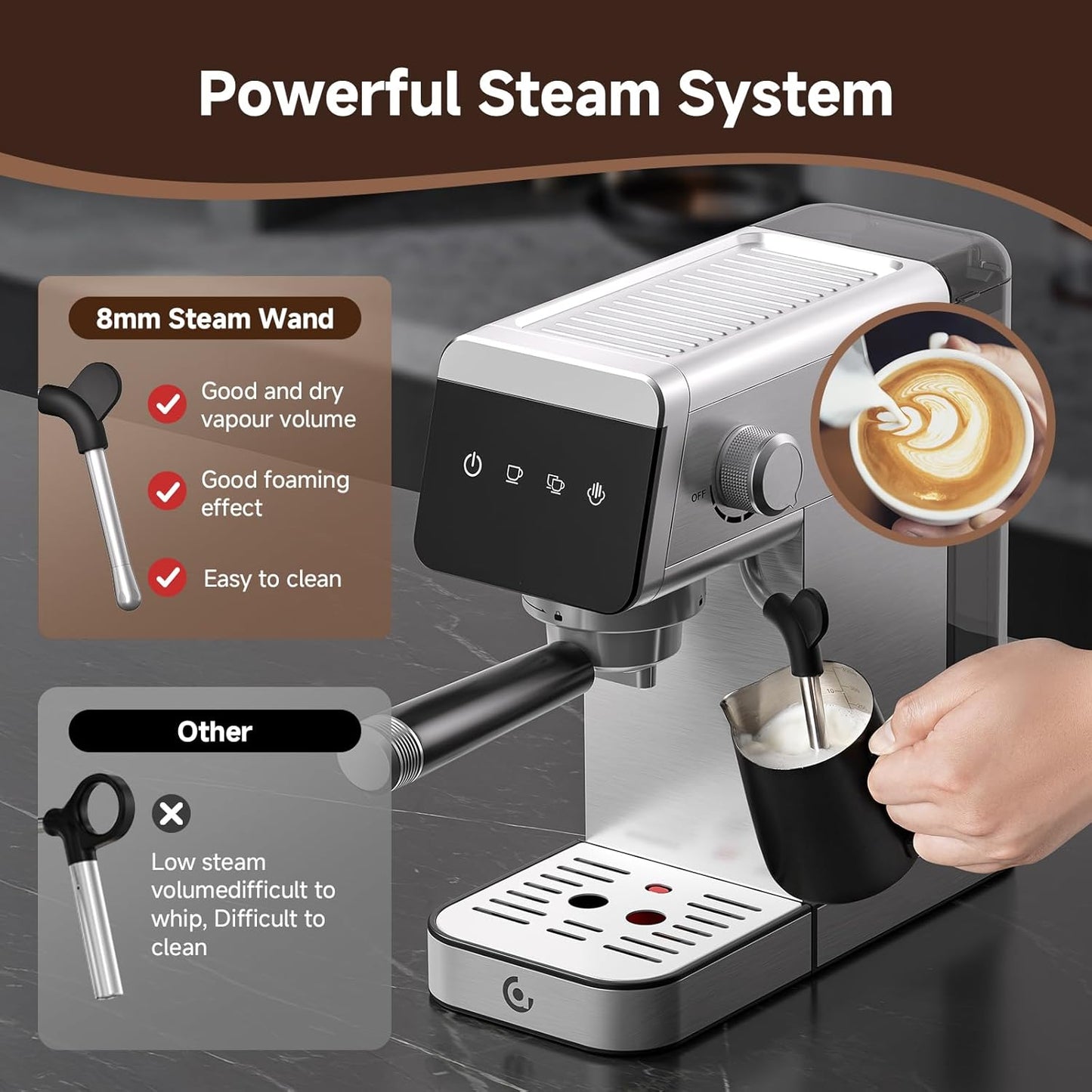 Coffee Machine 20 Bar, 1350W Espresso Machine, Compact Stainless Steel Coffee Machines with LED Touch Screen, Powerful Steam Wand, Removable Water Tank