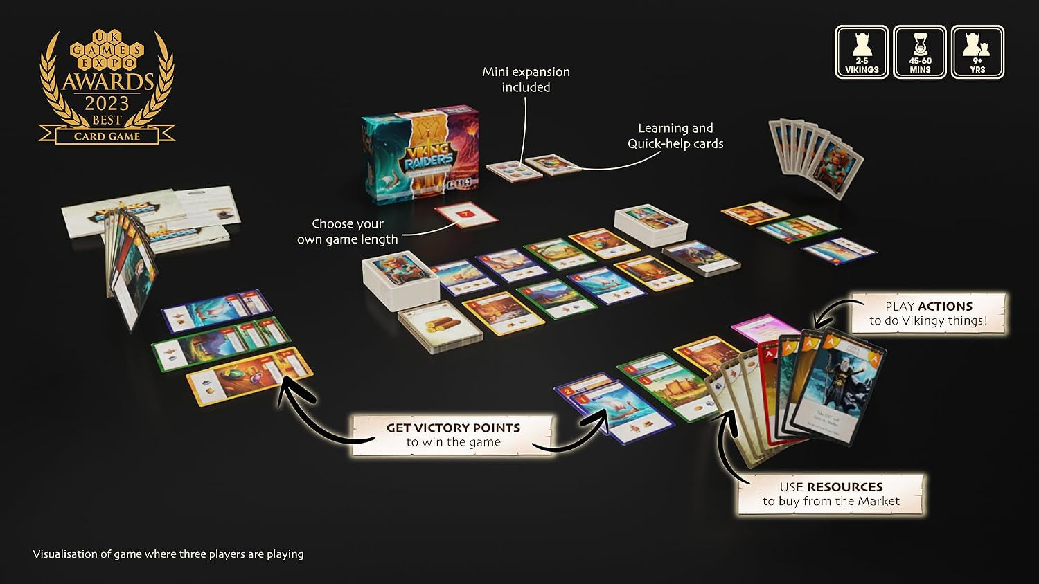 Card Game | Incredibly Fun and Highly Interactive | Small and Travel-Friendly Sized Box with 198 Cards | Perfect for Family Fun, Game Nights and Holidays
