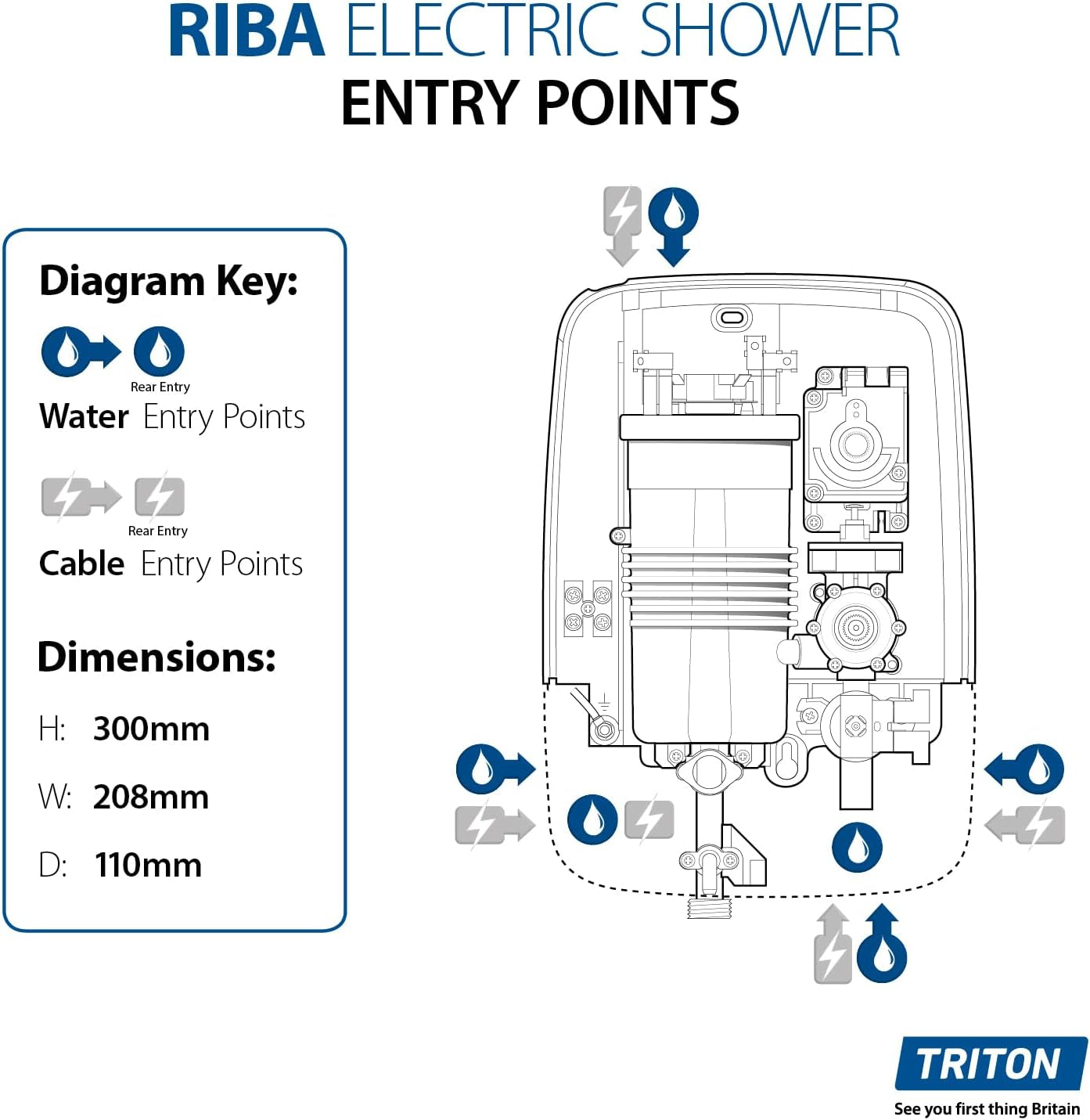 Riba, Shower Electric, 8.5 KW, White, Instant Hot Water, Replacement Shower, anti Twist Hose, Bathroom Showering Unit