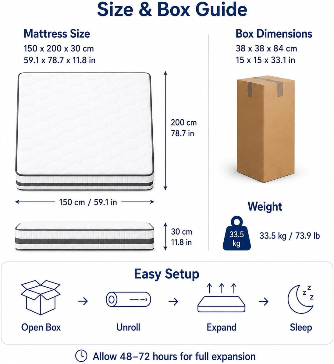 King Size Mattress 5FT, 150 X 200 X 30 Cm Hybrid Memory Foam & Sprung Mattress, Medium Firm, Breathable Cover, Mattress in a Box for UK King Bed
