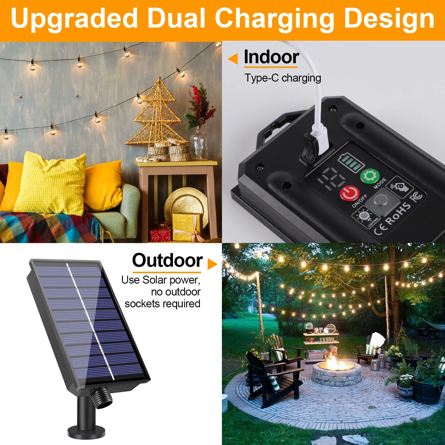 Illuminate Your Outdoors with Our Waterproof Led G40 Solar Globe String Lights – Perfect for Backyard and Bistro Decor!