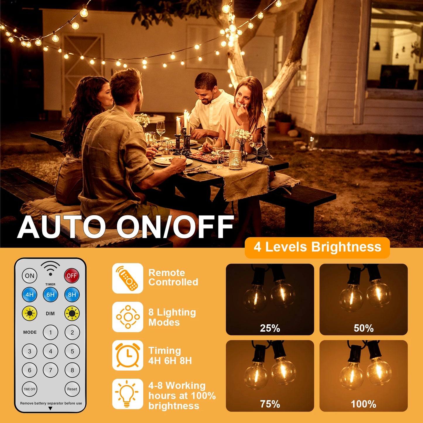 Illuminate Your Outdoors with Our Waterproof Led G40 Solar Globe String Lights – Perfect for Backyard and Bistro Decor!