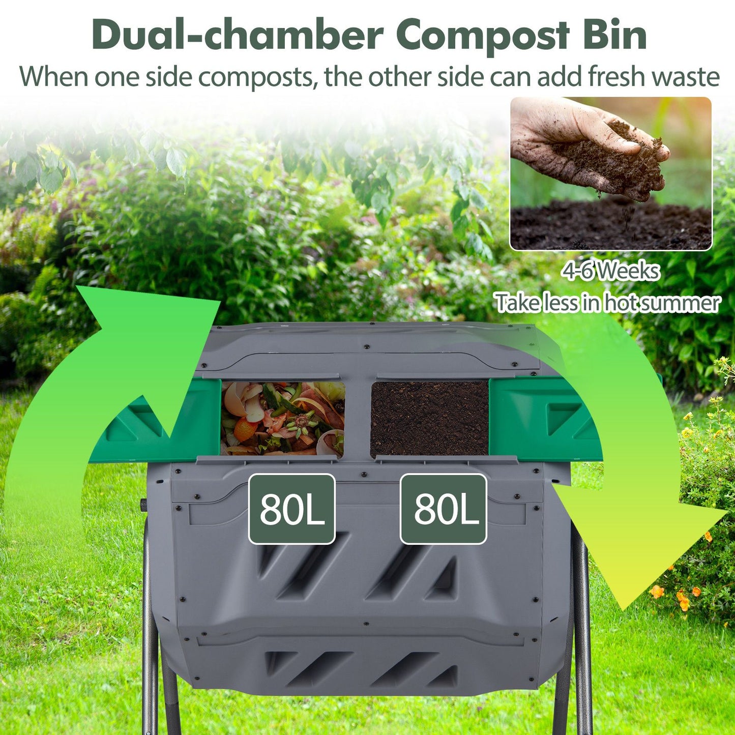 Compost Bin 160L Dual Chamber Composting Tumbler with Sliding Doors