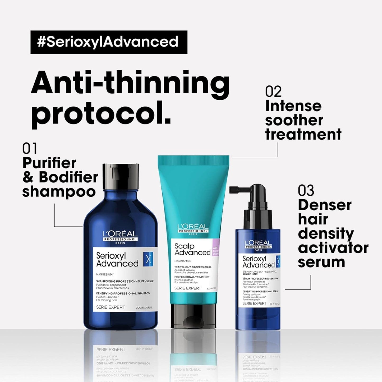 L'Oréal Professionnel Serioxyl Advanced Density Activator Serum, Densifying Scalp Treatment for Thinning Hair, Serie Expert, 90Ml