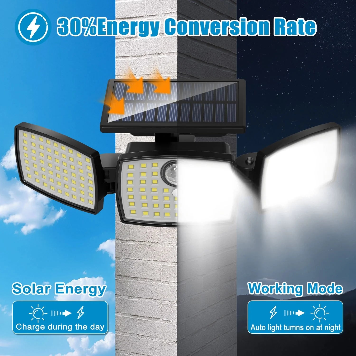358 LED Solar Motion Sensor Security Lights 3 Heads Remote