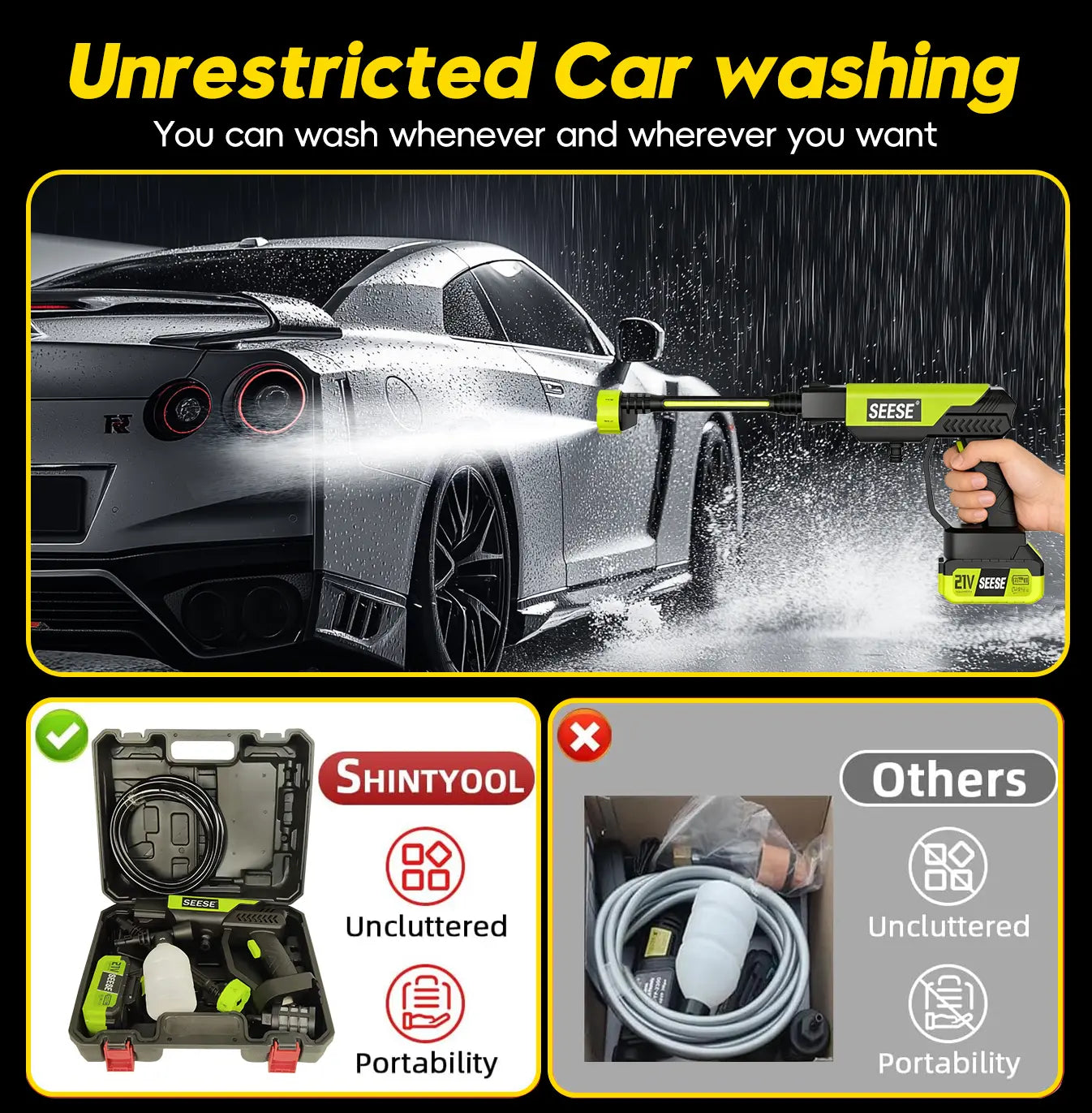 Power Up Your Cleaning Game with the Seese Cordless Pressure Washer - Perfect for Cars, Home, and Garden! Ideal Father's Day Gift!