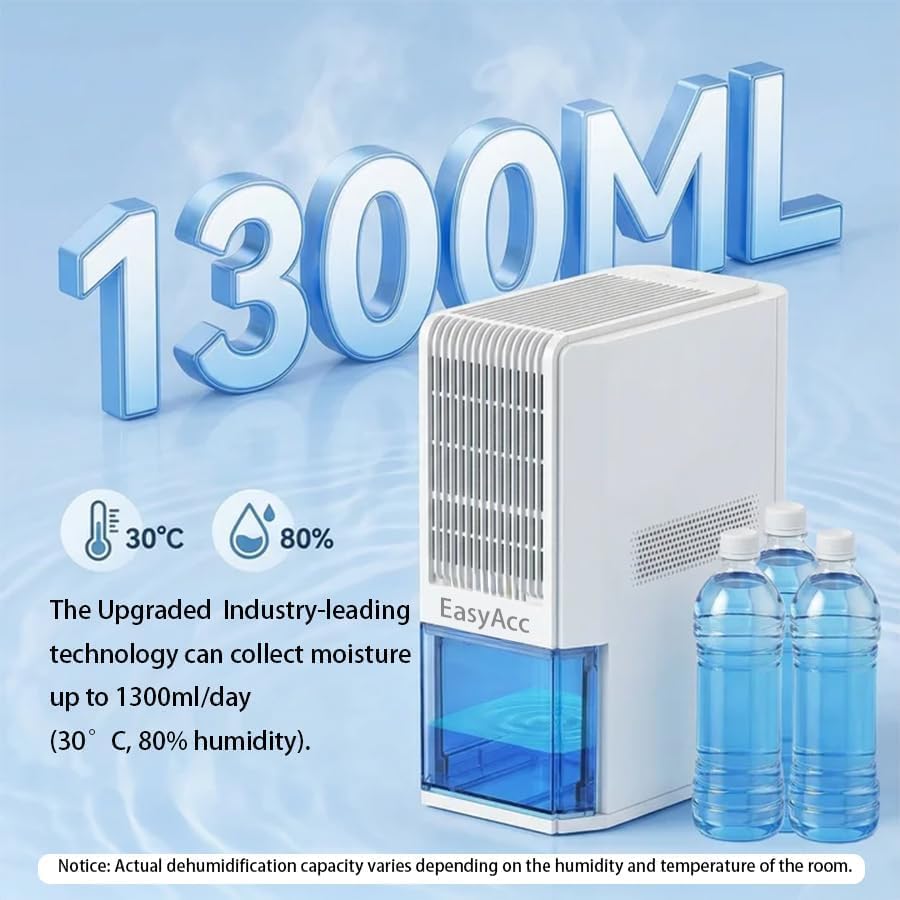 EasyAcc Q22 Bathroom Dehumidifier — 1300ml/Day, Ultra Quiet, 2L Tank