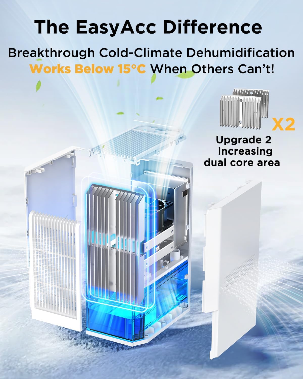 EasyAcc Q22 Bathroom Dehumidifier — 1300ml/Day, Ultra Quiet, 2L Tank