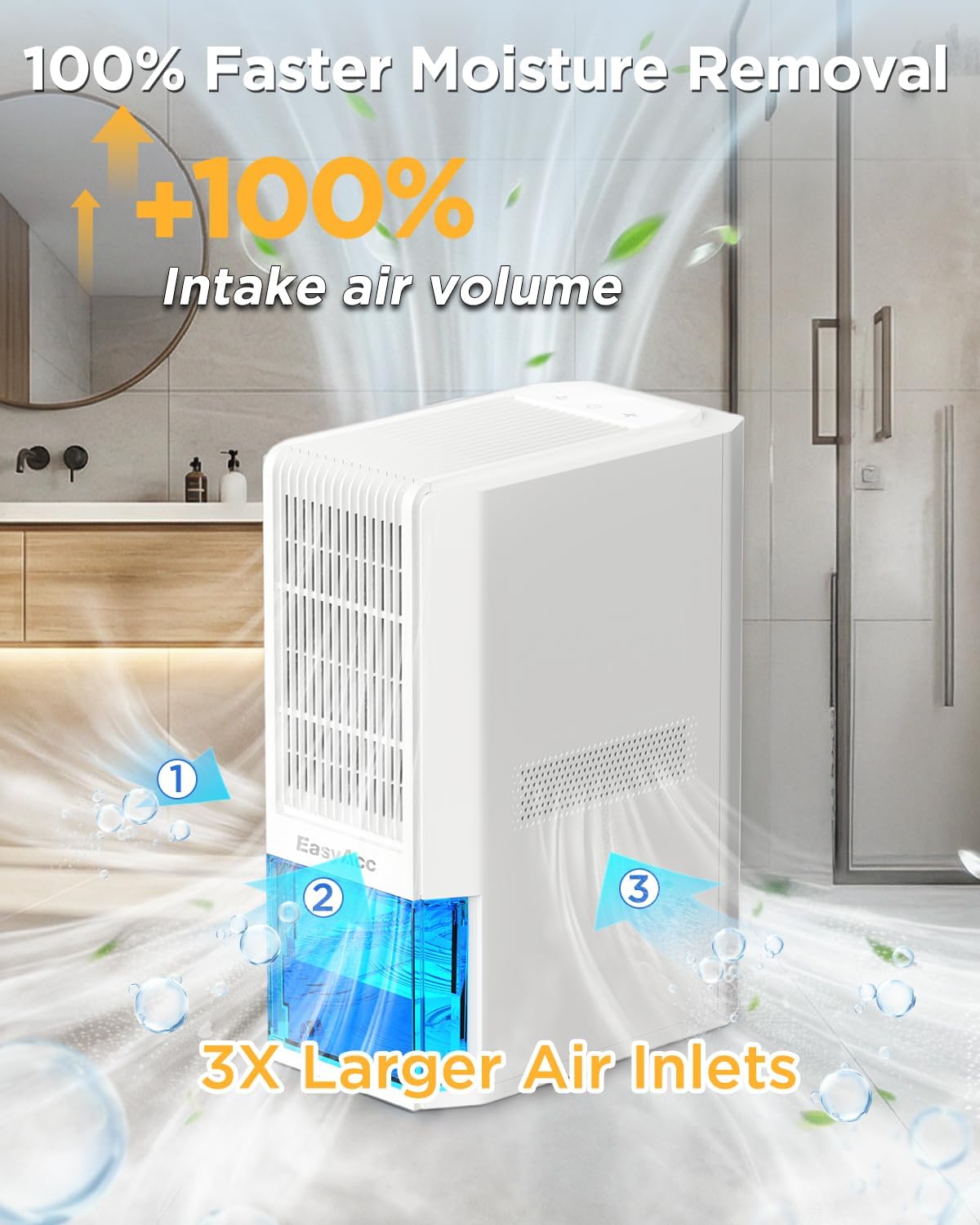 EasyAcc Q22 Bathroom Dehumidifier — 1300ml/Day, Ultra Quiet, 2L Tank