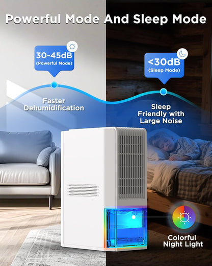 EasyAcc Q22 Bathroom Dehumidifier — 1300ml/Day, Ultra Quiet, 2L Tank