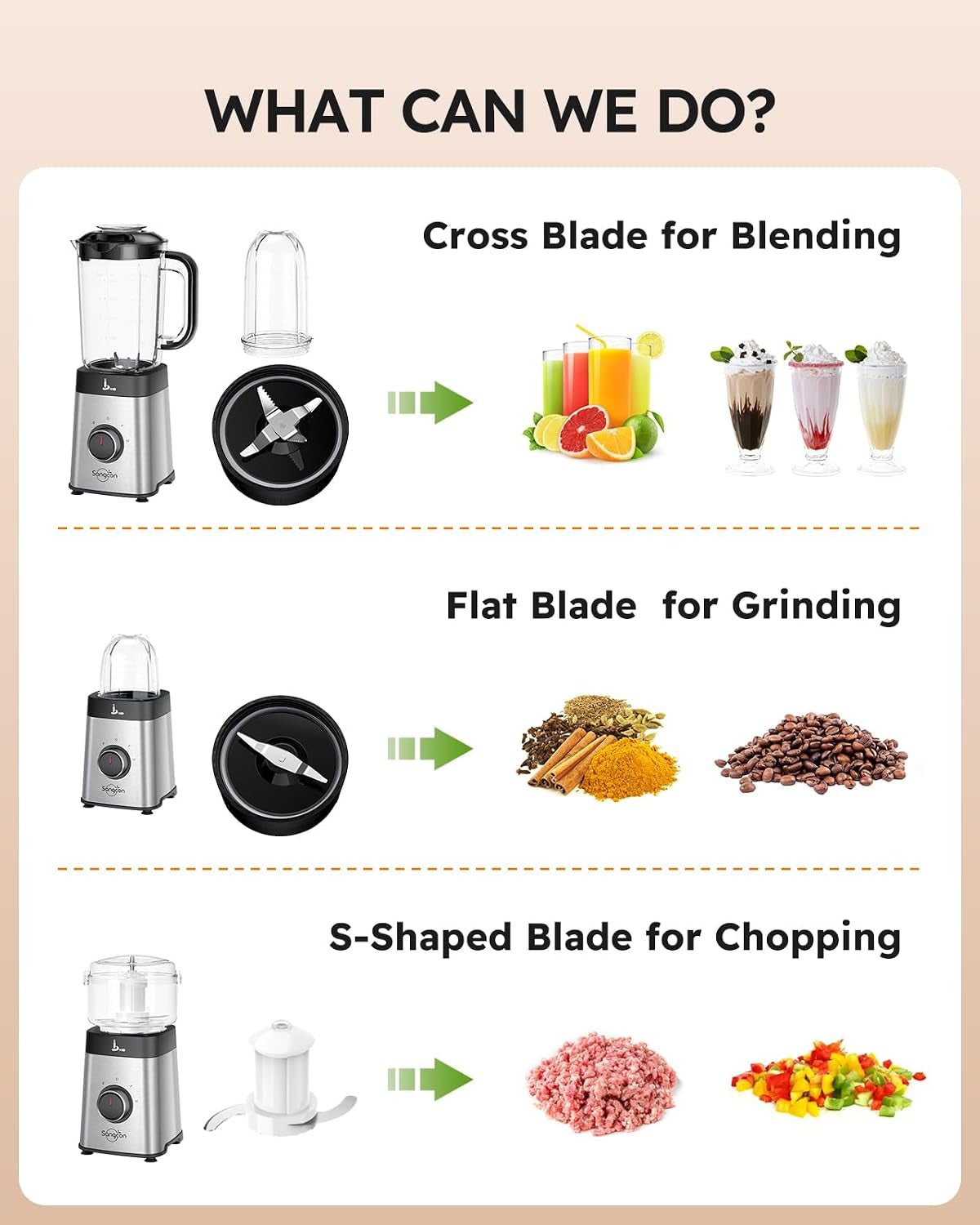 Blenders for Kitchen and Food Processor Combo, 5 in 1 Jug Blender for Shakes and Smoothies,3 Speed Control with Pulse 500W for Ice, Fruit, Meat,Vegetable