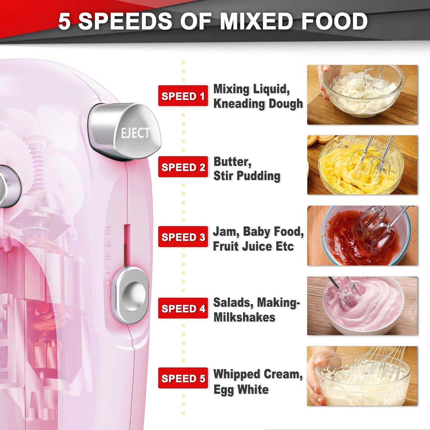 Hand Mixer Electric Whisk, 400W Power Handheld Mixer for Baking Cake Egg Cream Food Beater, Turbo Boost/Self-Control Speed + 5 Speed + Eject Button + 5 Accessories, Pink | Handheld Mixer for Egg Cream Food Beater, Turbo Boost/Self-Control Speed + Eject Button + 5 Accessories, Pink