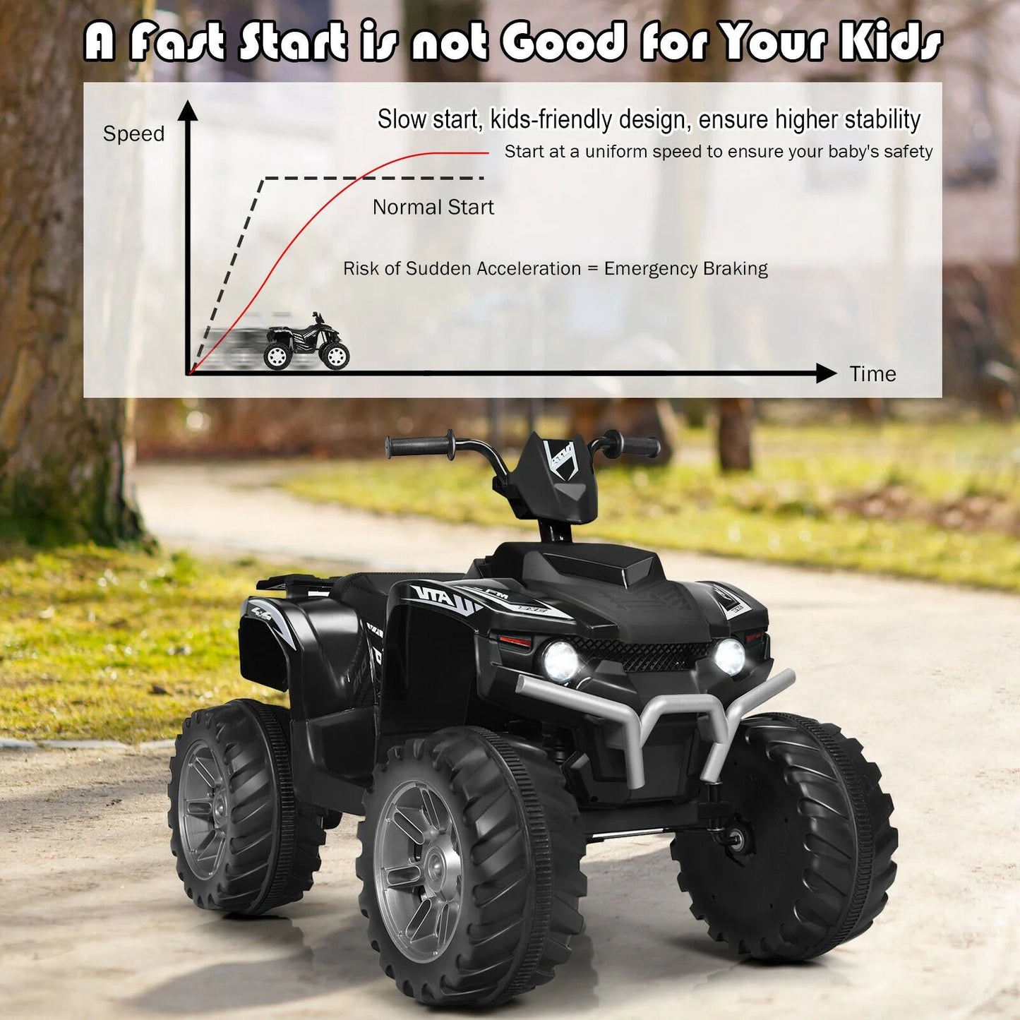 12V Electric Kids Ride-On ATV Quad Bike — Ages 3–7, 8 Colour Options